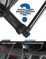 JOYTUTUS Sonnenschutz Auto Frontscheibe – 360° drehbar, UV-Schutz, 145 × 84 cm