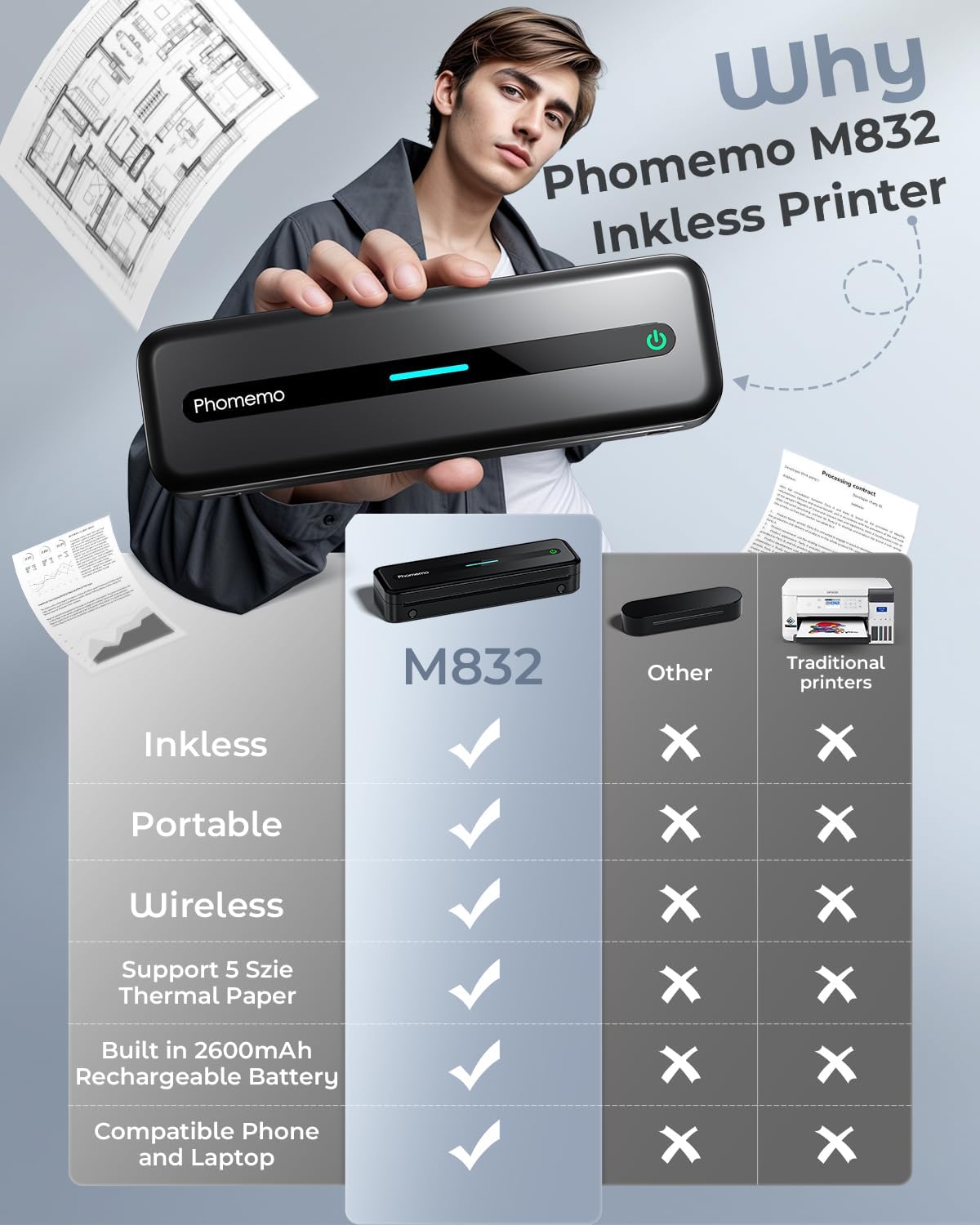 🌟 Phomemo M832 Mobiler Drucker A4 – Tragbarer Thermodrucker, kompatibel mit Windows/macOS/iOS/Android 🌟