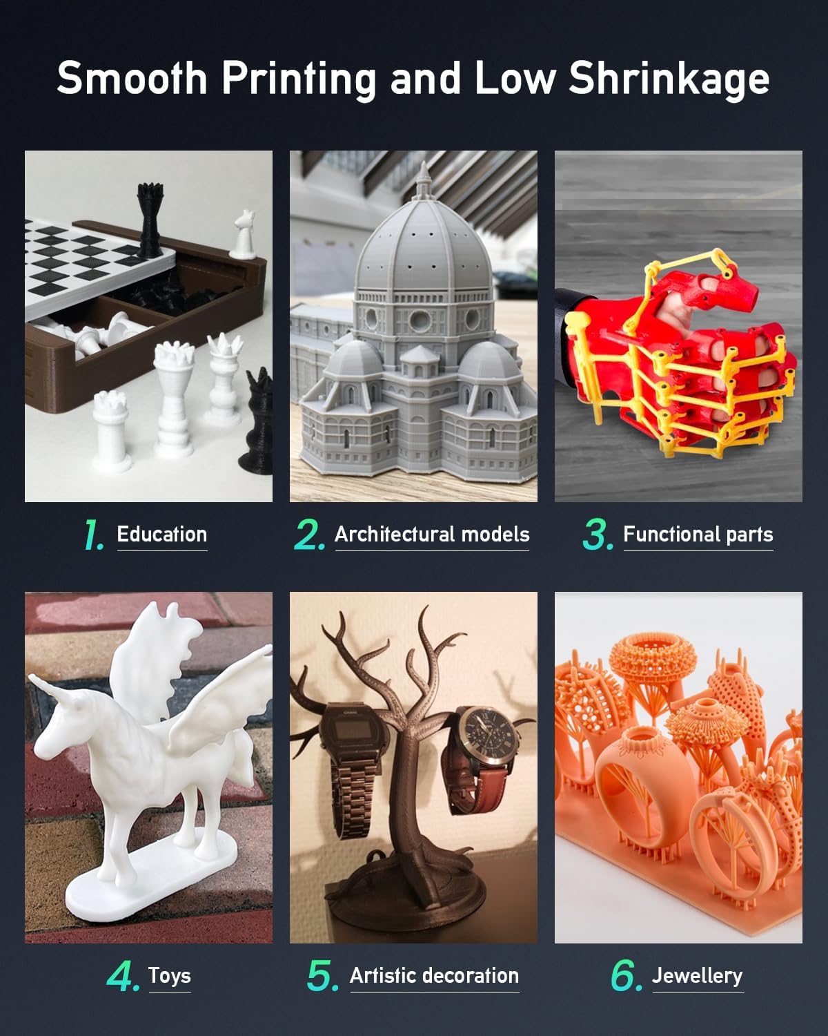 SUNLU ABS-Like 3D Drucker Resin – 1 kg, Schwarz, 405 nm UV-härtend