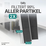🌬️ Aktivkohlefilter Set 2x – kompatibel Bora Pure & X Pure antibakteriell - neu