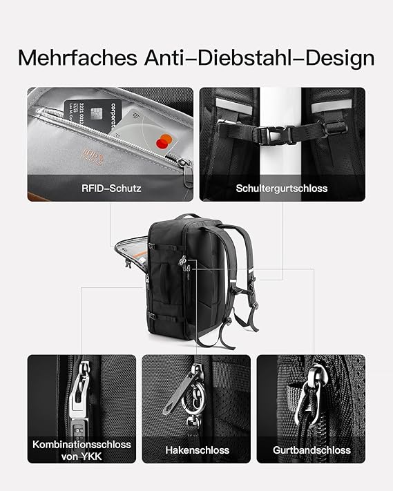 🎒 Inateck 42L Reiserucksack Handgepäck