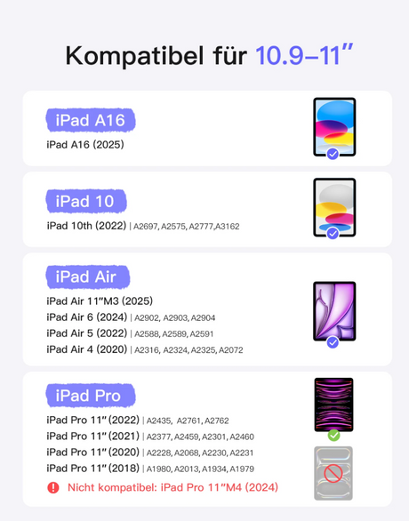 ⌨️ Inateck Tastaturhülle für iPad – B-Ware!