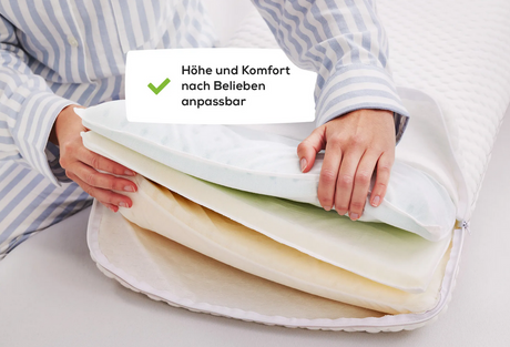 🛏️ Swiss Sense Memory Foam Kopfkissen
